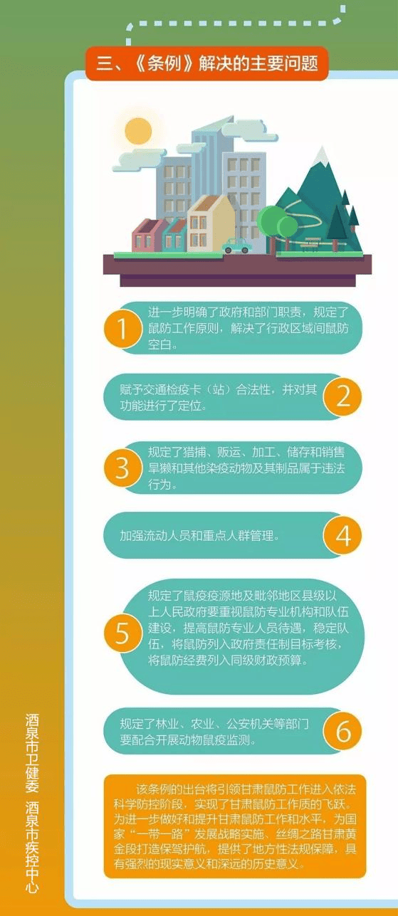 多省市调整防疫措施-各省调整防疫政策-第1张图片
