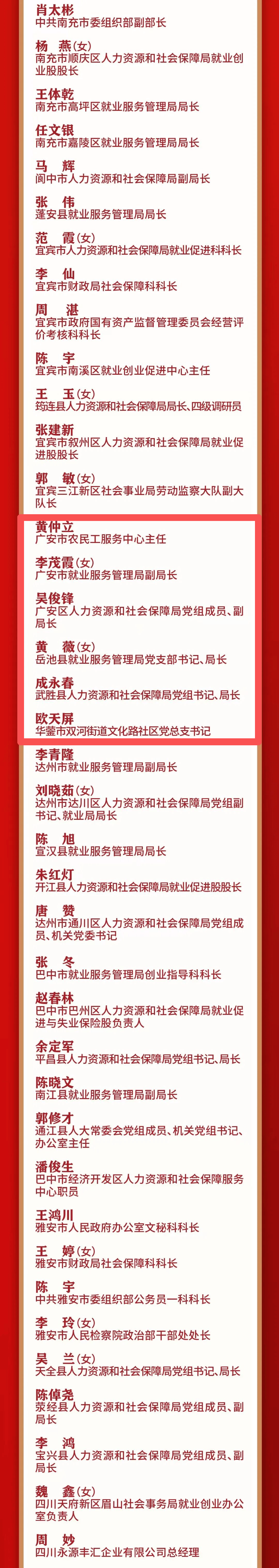 31省增本土确诊42例︰(31省增确诊103例 本土88例)