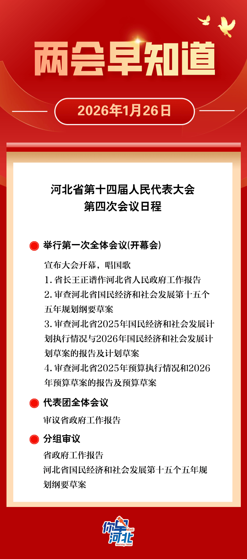 「新型冠状病毒河北」〃新型冠状河北最新消息
