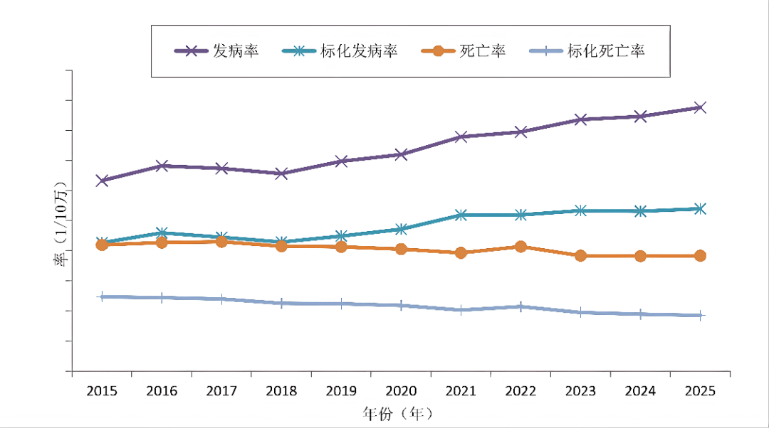 苏州疫情最新消息今天,苏州疫情最新情况数据-第2张图片