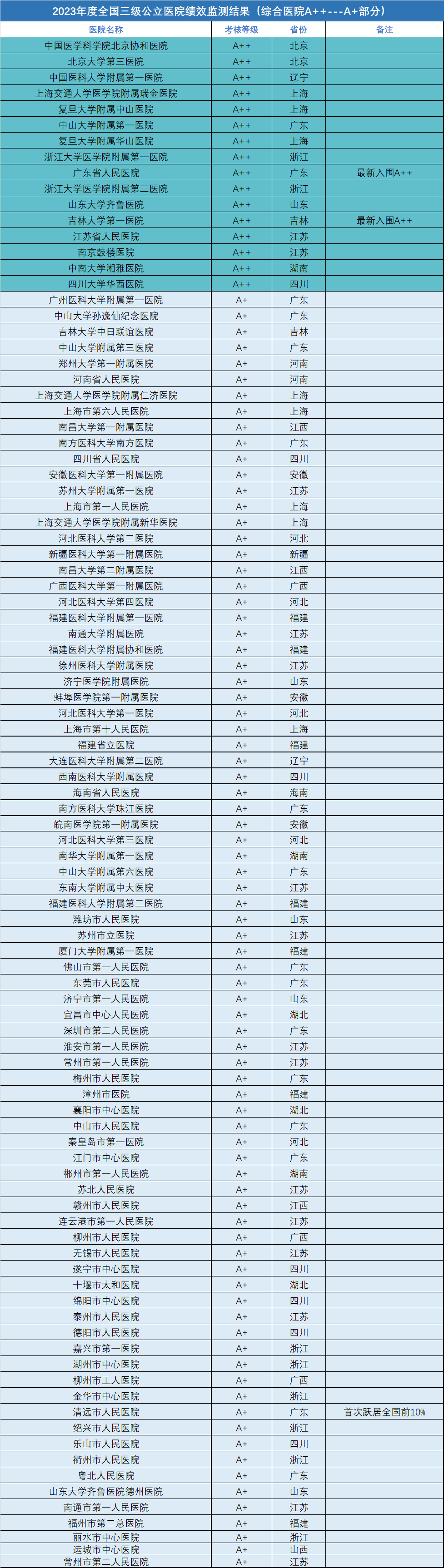 疫情的全名是什么〃疫情的总称叫什么
