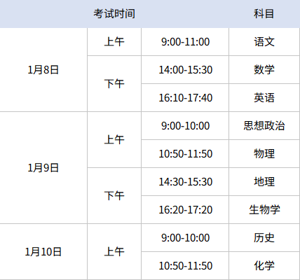 2023高考时间是几月几号考试,2023年的高考日期