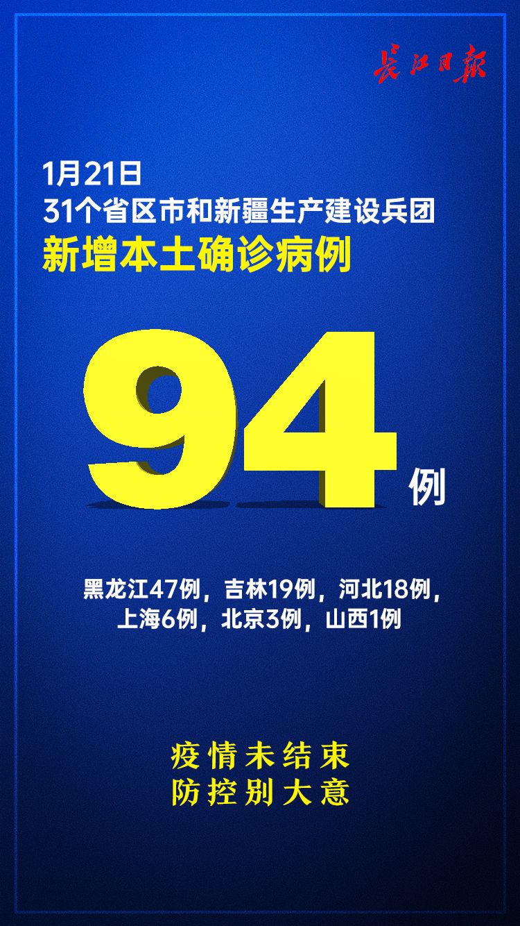 北京新增本土病例27例.北京新增本土病例31例-第1张图片