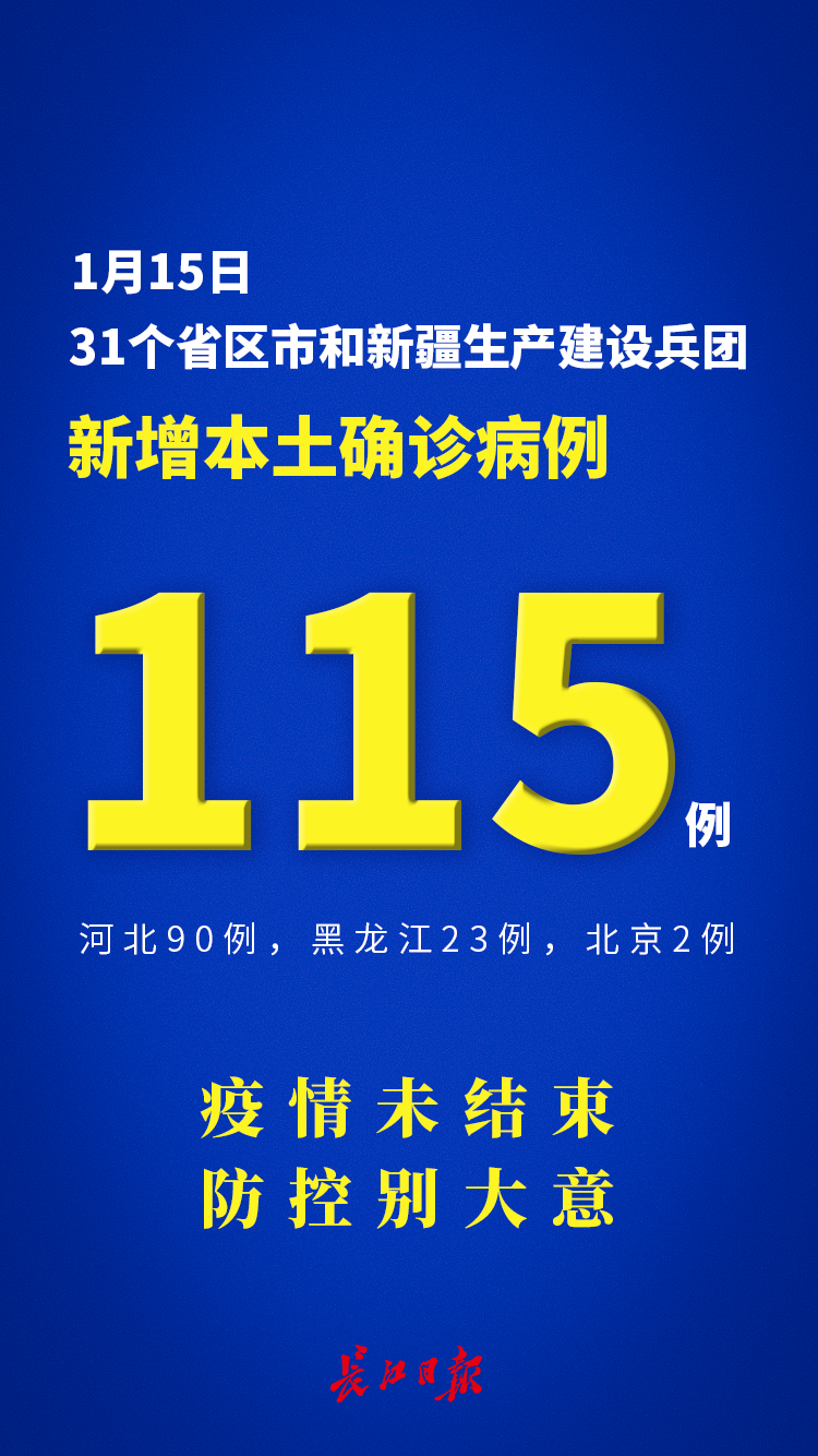 「31省份新增本土确诊7例」〃31省份新增本土病例94例