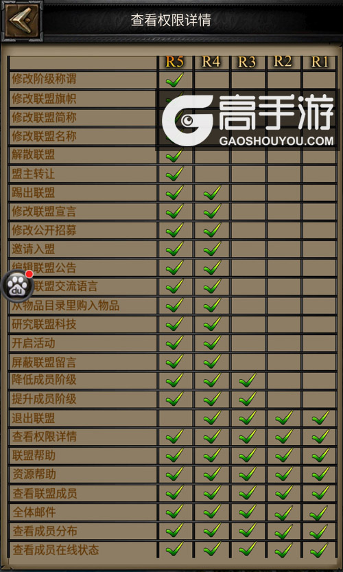 「中风险」〃中风险r3和r2
