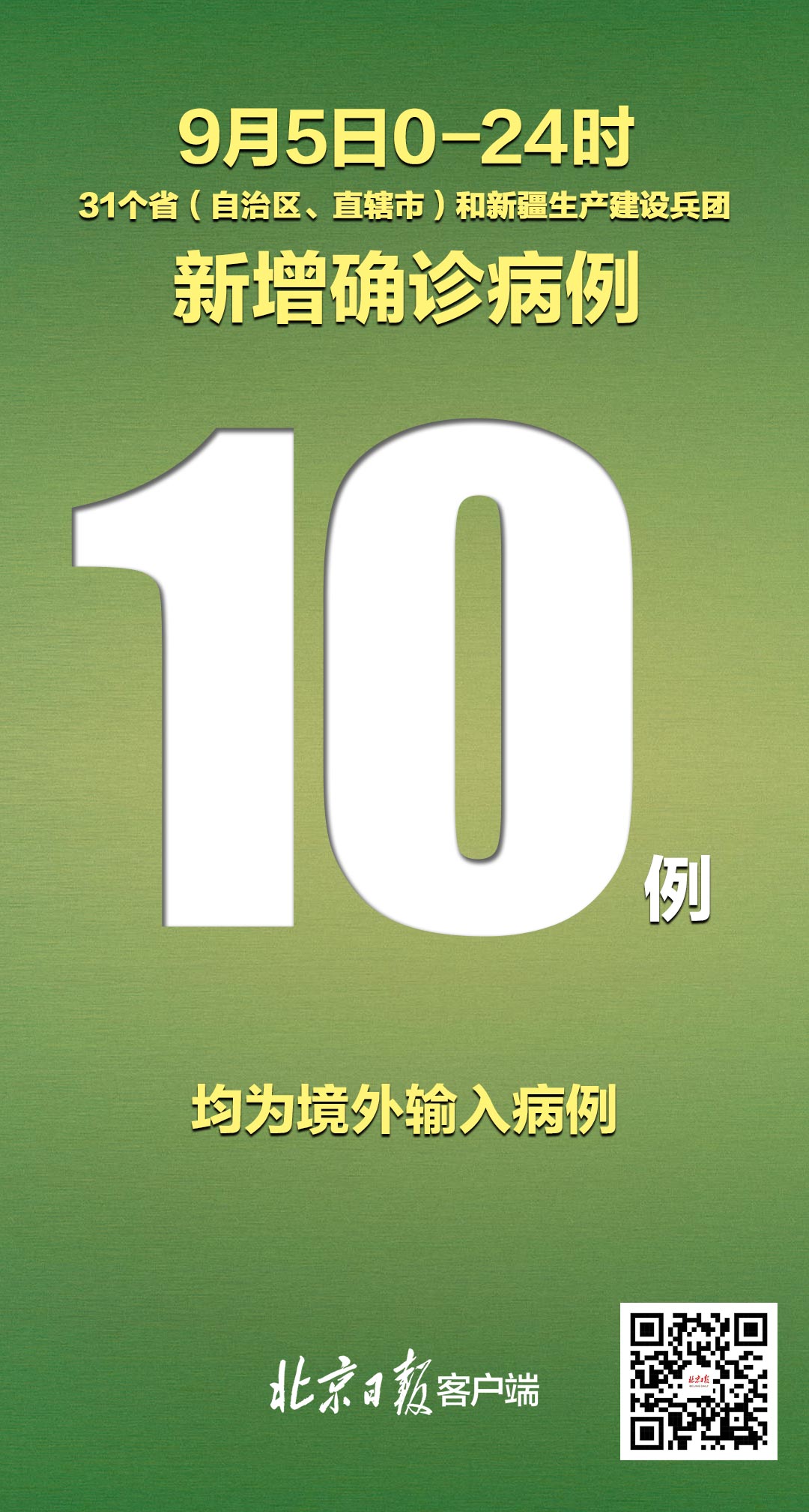 31省新增输入9例〃31省份新增确诊9例新闻-第2张图片