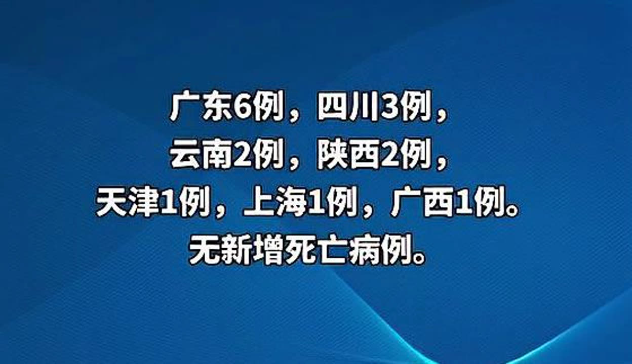 河北现有本土确诊病例12例︰(河北现有病例最新)-第1张图片