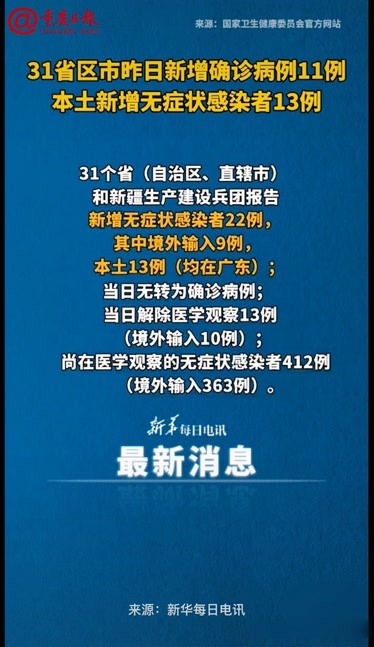 31省区市新增本土确诊94例,31省区市新增本土确诊病例4例