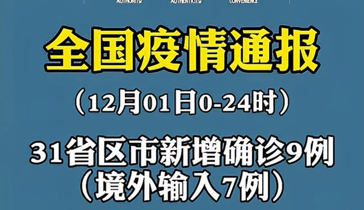 31省新增确诊20例〃31省区市新增确诊20
