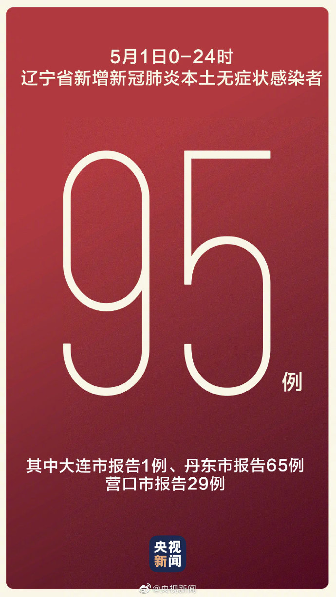 【辽宁省新增9例本土确诊/辽宁省新增9例本土确诊病例】