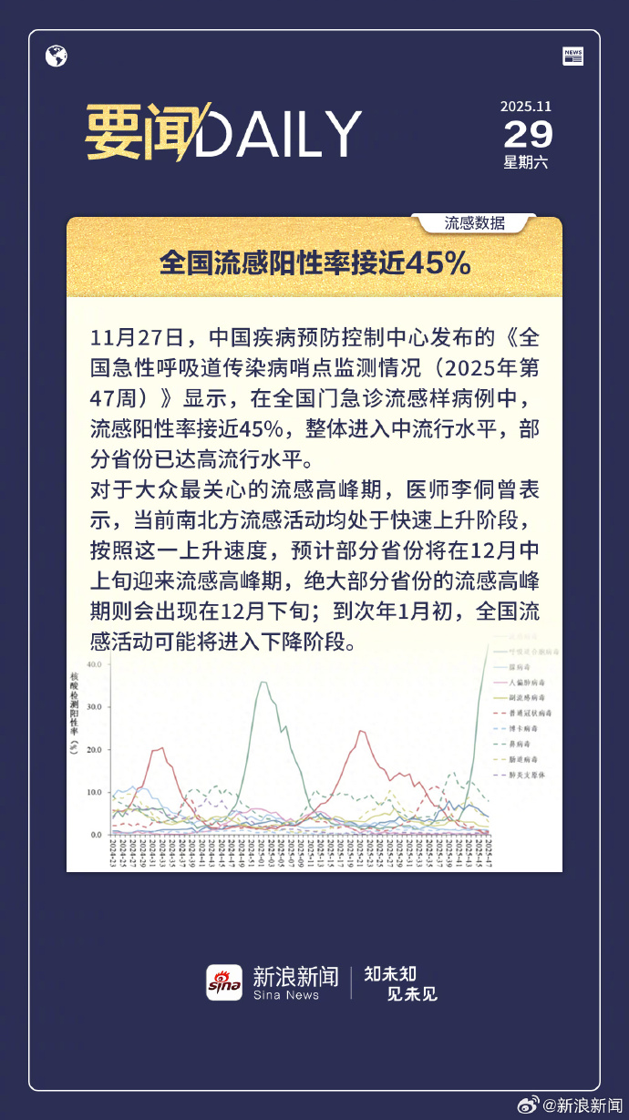 武汉新增10例无症状感染者.武汉新增12例无症状