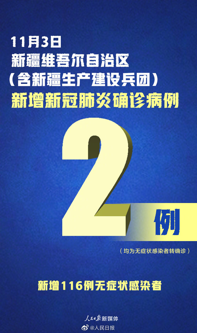 「新疆昨增8例无症状感染者」〃新疆新增确诊8例无症状5例-第2张图片