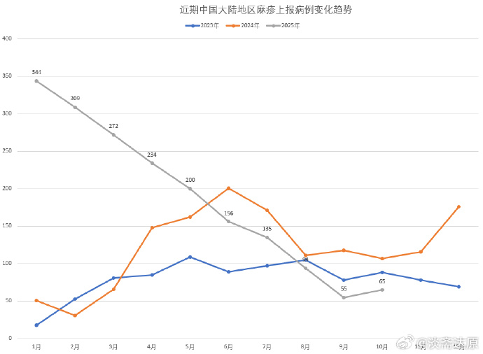 今天疫情最新报道,今天疫情速报最新