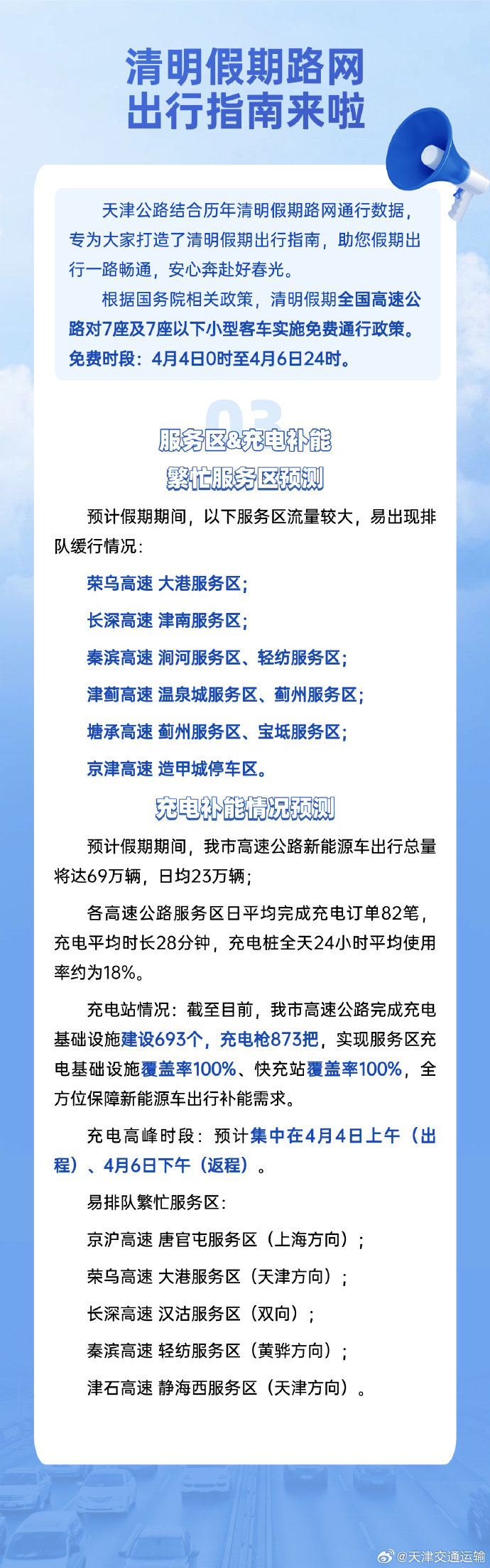 清明高速费免费几天2023-2021年清明高速是否免费-第1张图片
