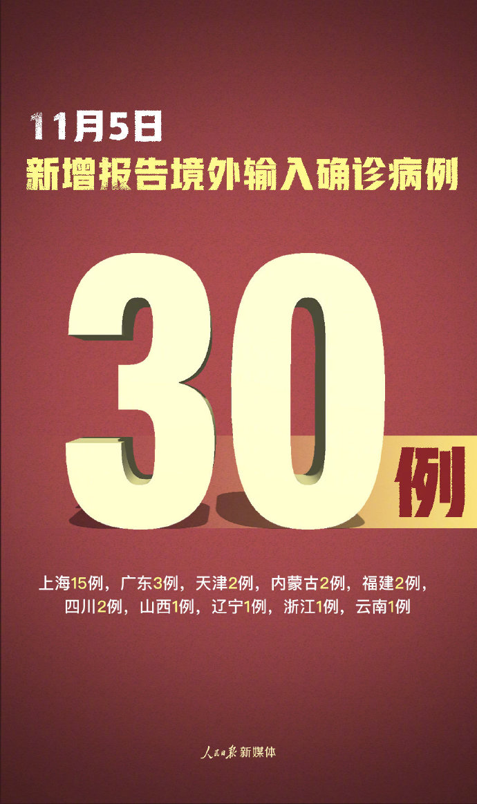 31省新增15例确诊-31省新增15例确诊 本土1例在辽宁