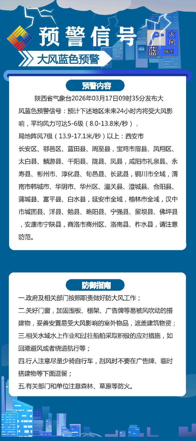 【陕西疫情最近情况/陕西疫情最近情况最新消息】