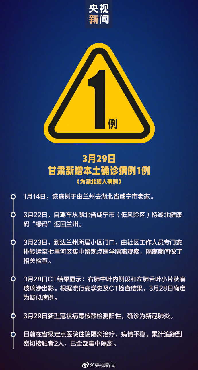 北京新增1例境外输入无症状转确诊︰(北京新增2境外输入确诊)