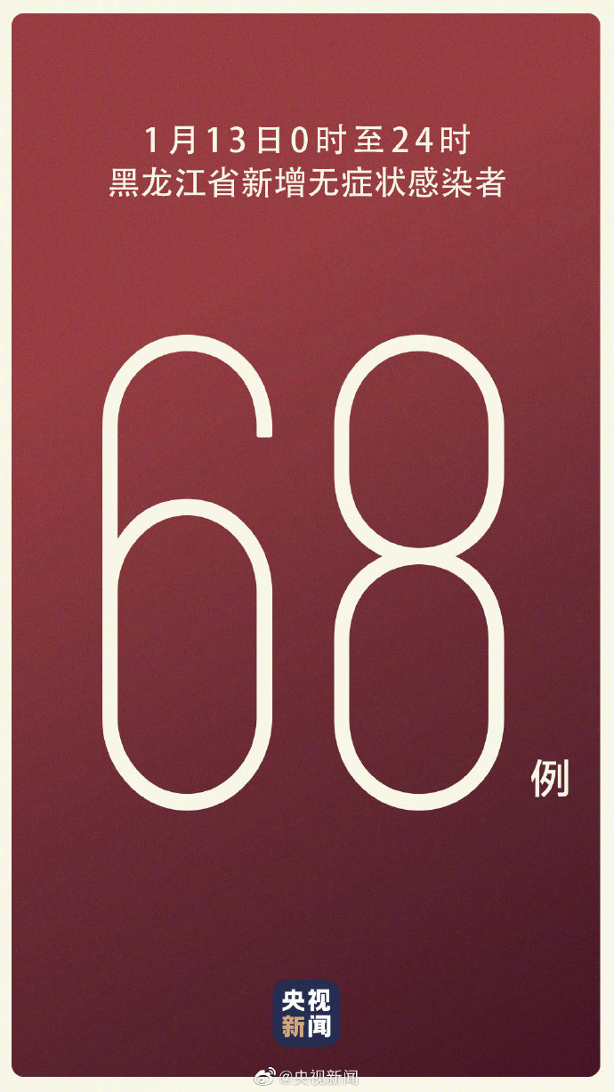 【31省区市新增13例/31省区市新增71例确诊】-第1张图片