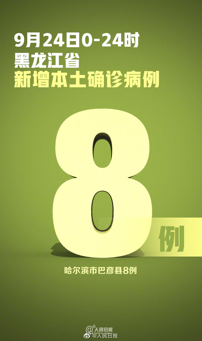 【31省份新增确诊18例本土4例在辽宁/辽宁新增确诊病例在哪个城市】