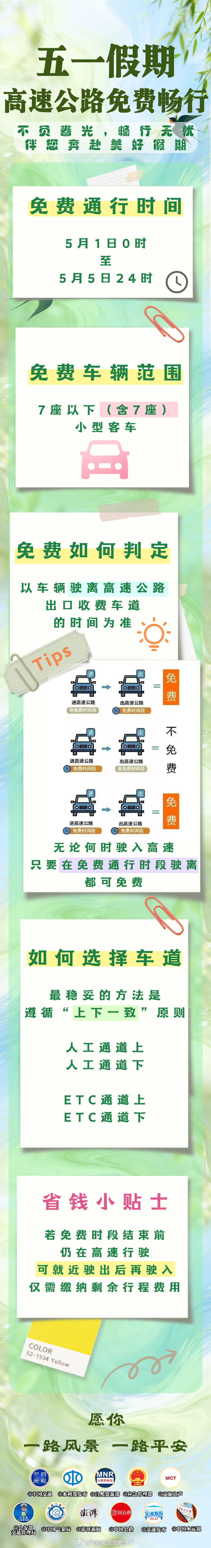高速公路免费时间是什么时间-高速公路免费是哪些时间-第2张图片