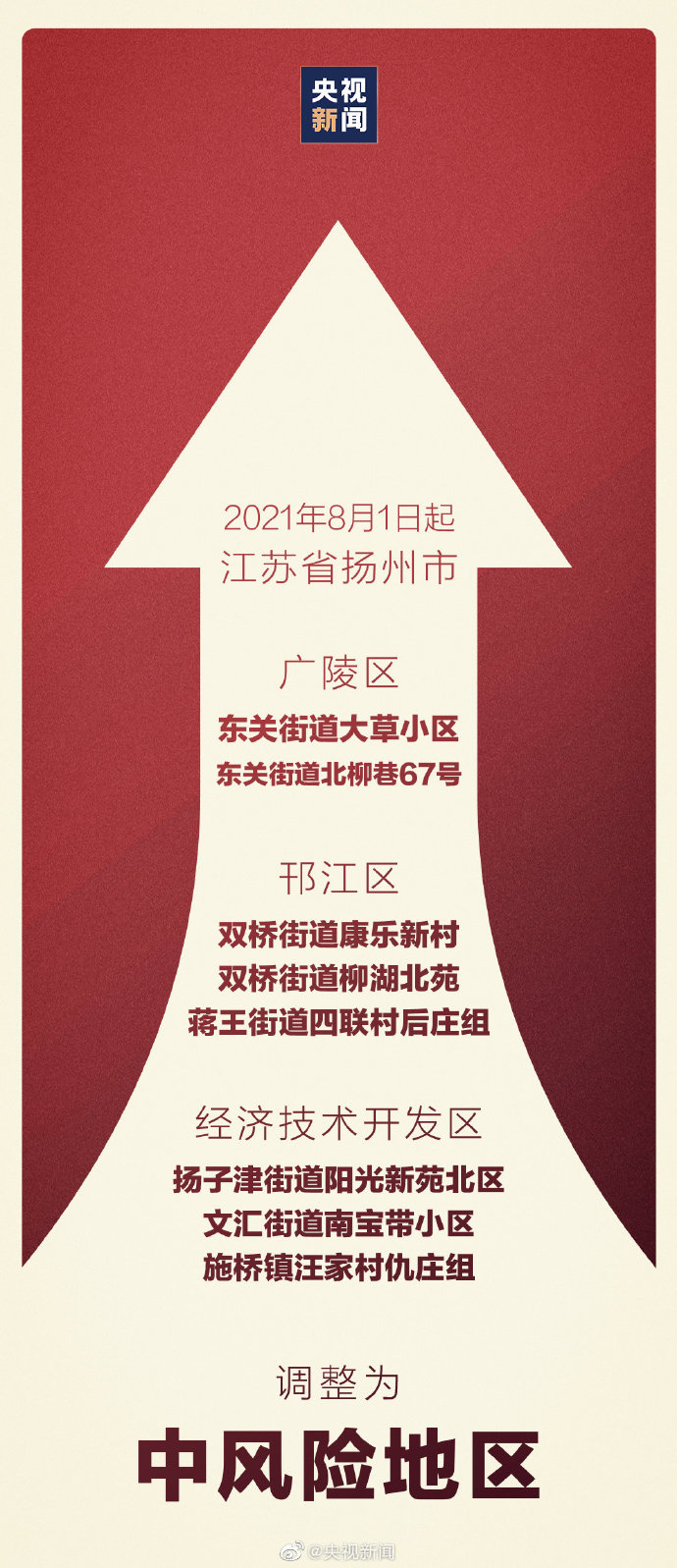 大连1地升为高风险︰(大连这一街道升为高风险地区)-第2张图片