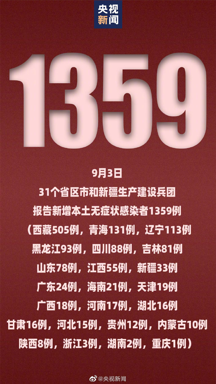 北京新增14例本土确诊-北京新增1例本土病例行动轨迹