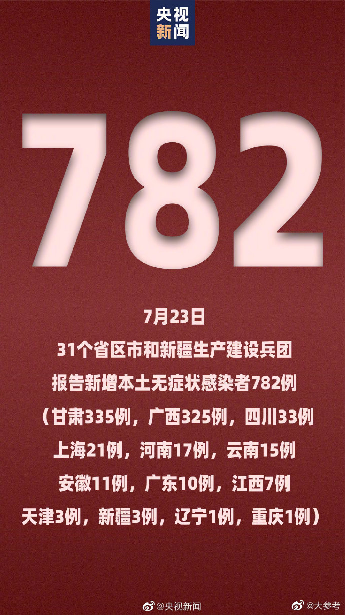 31省新增确诊17例本土3例-31省新增确诊33例本土-第1张图片