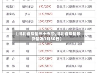 【最新消息疫情/最新疫情 消息】