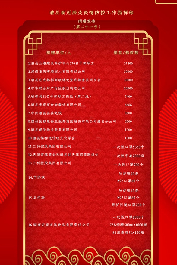 新都疫情最新消息-新都新冠状病毒肺炎最新消息-第1张图片