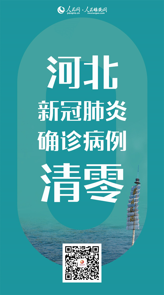 【河北新增15例本土确诊病例/河北新增新15例 累计确诊33例】