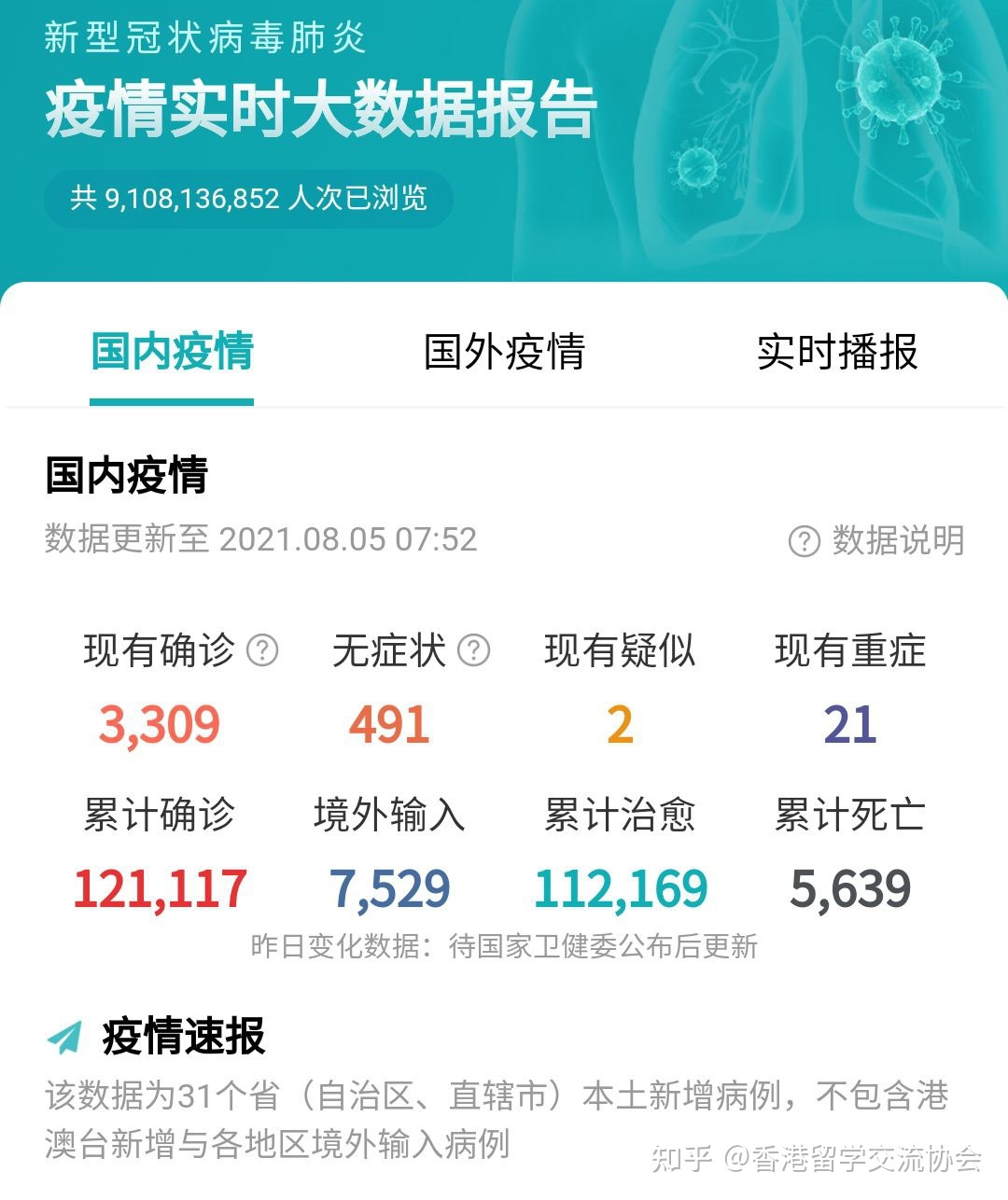 中国疫情数据︰(中国 疫情 数据)-第2张图片