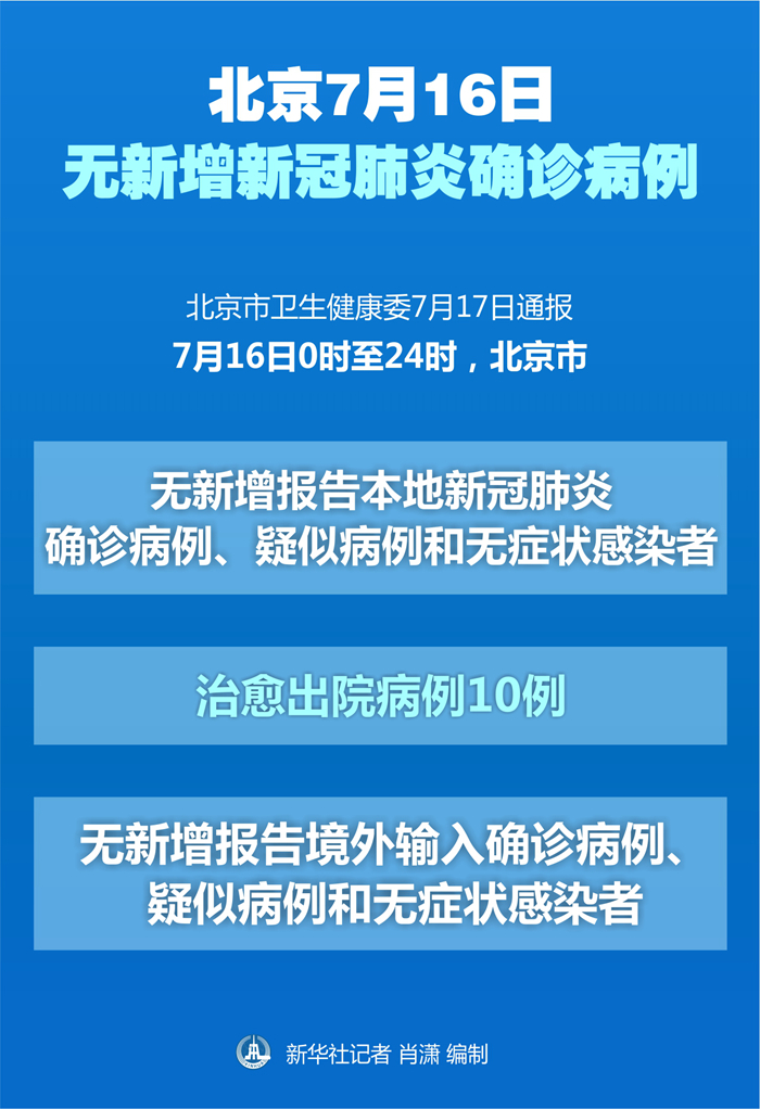 广州市新增1例无症状病例〃广州新增5例本地无症状-第2张图片