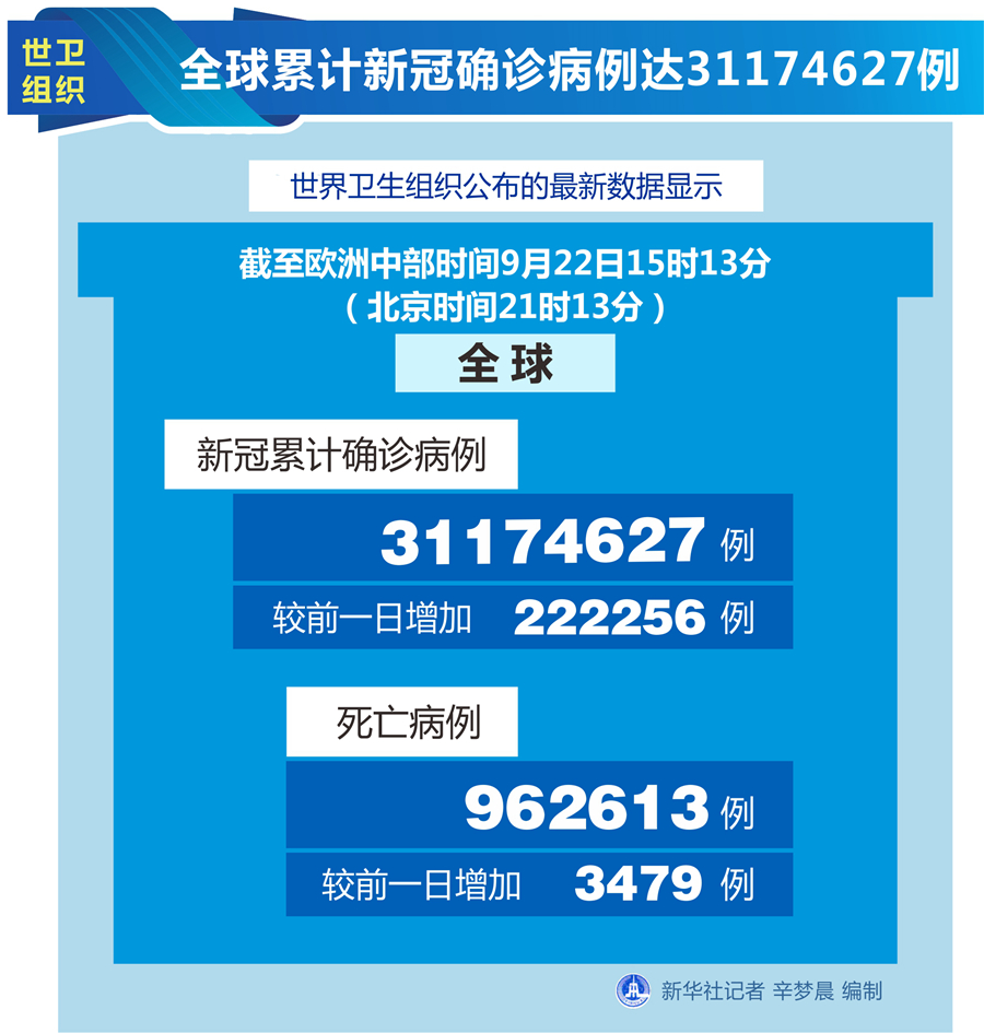 京出现一例重型病例︰(北京出现一例本地确诊病例最新消息)