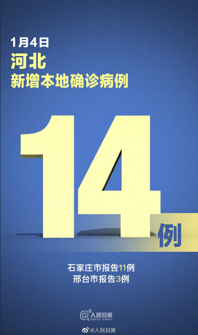 “31省份新增本土确诊13例	” 31省份新增33例确诊其中本土19例？-第2张图片