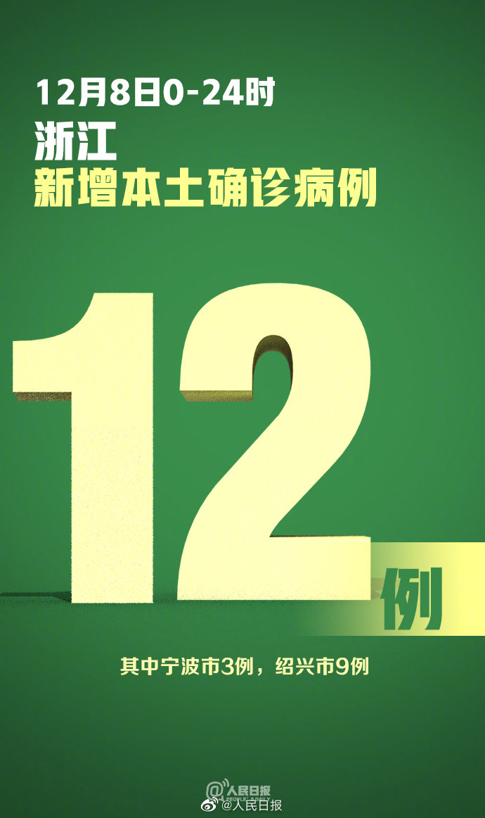 杭州新增6例本土确诊病例-杭州新增4例-第2张图片