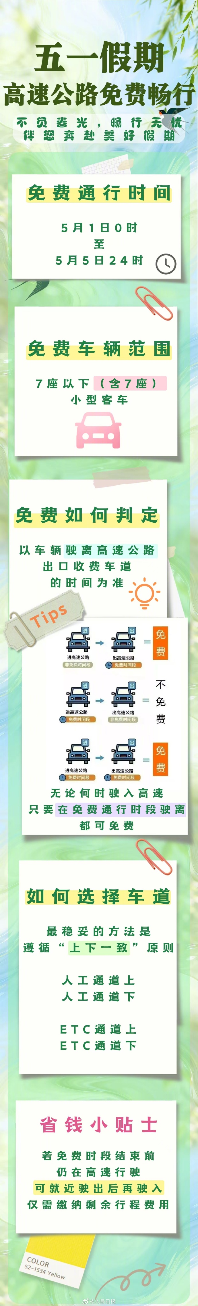 “五一假期高速公路免费时间2023” 五一假期高速公路免费时间？