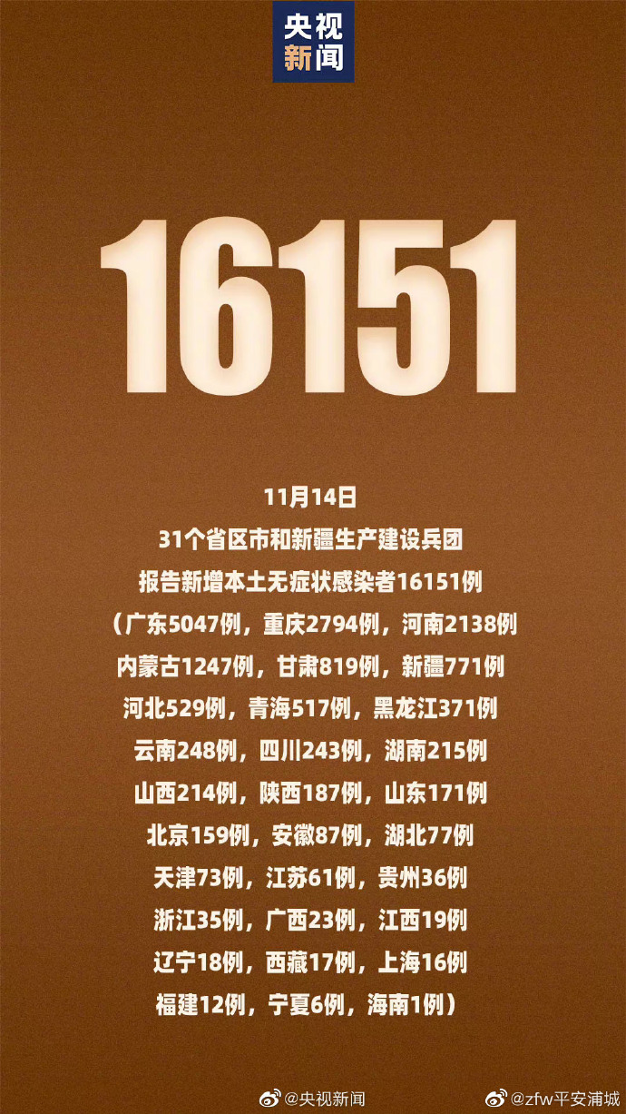 “31省增14例境外输入” 31省新增16例境外输入？