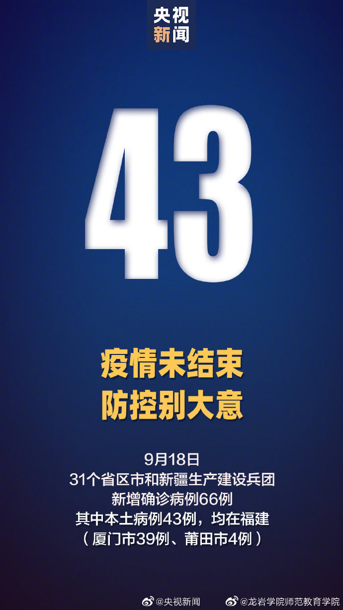 「31省新增本土43例」〃31省新增43例36例本土-第2张图片
