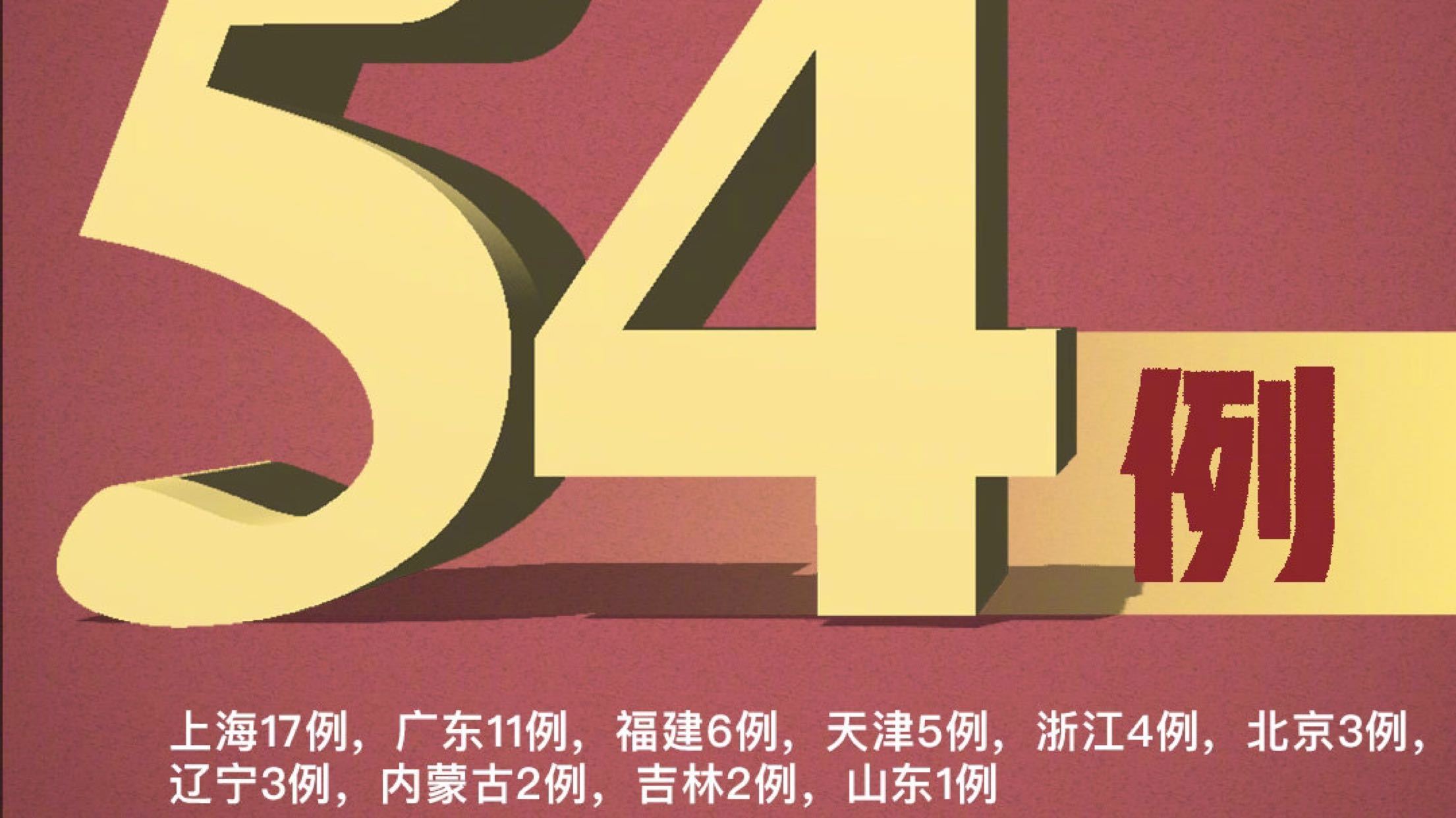 【31省新增境外输入17例/31省新增10例 均为境外输入】