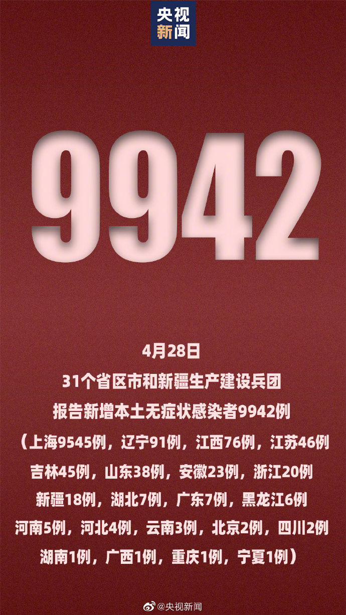 31省新增确诊10例均为境外输入-31省新增确诊10例 均为境外输入