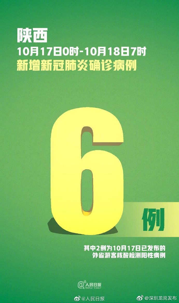 本土新增确诊17例波及7省份︰(本土新增18例)-第2张图片