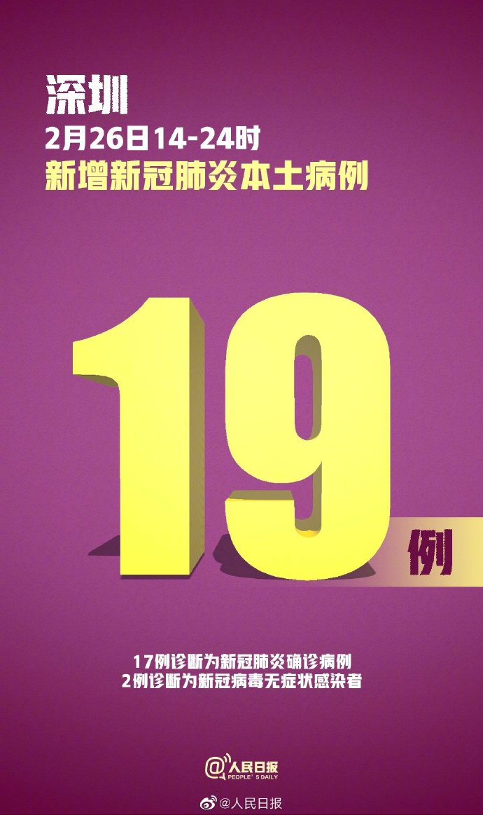 山东淄博新增12例本土确诊︰(山东淄博确诊病例)