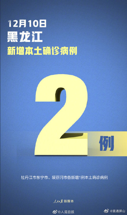 黑龙江新增40例确诊病例︰(黑龙江新增40例确诊病例在哪)-第1张图片