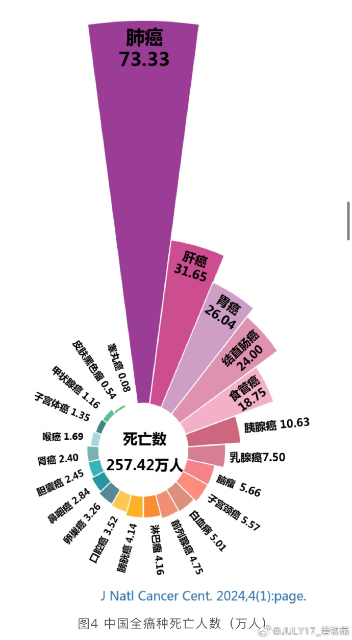 国内疫情最新数据.国内疫情最新数据最近-第1张图片