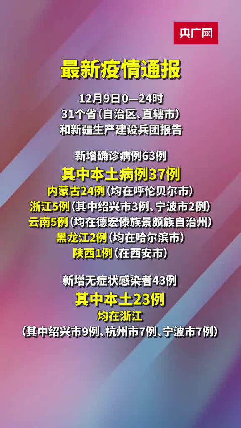 【31省本土新增23例/31省新增27例 其中本土15例】