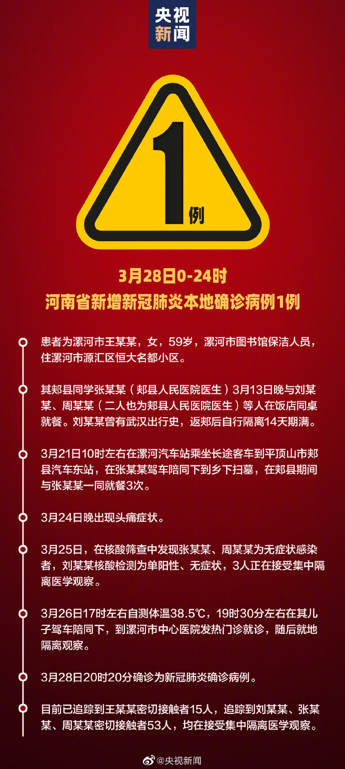 「31省区市新增59例本土确诊」〃31省区市新增59例本土确诊病例