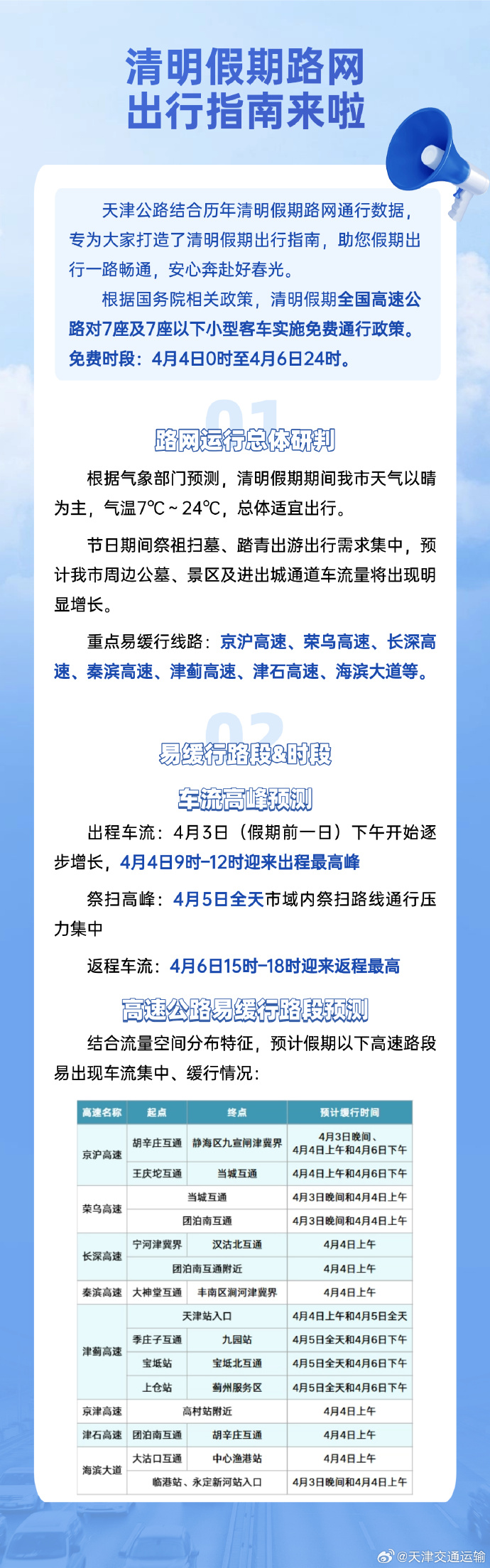 【清明高速/清明高速免费时间2023】