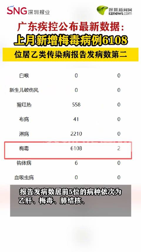 31省新增本土182例〃31省新增本土病例94例-第2张图片