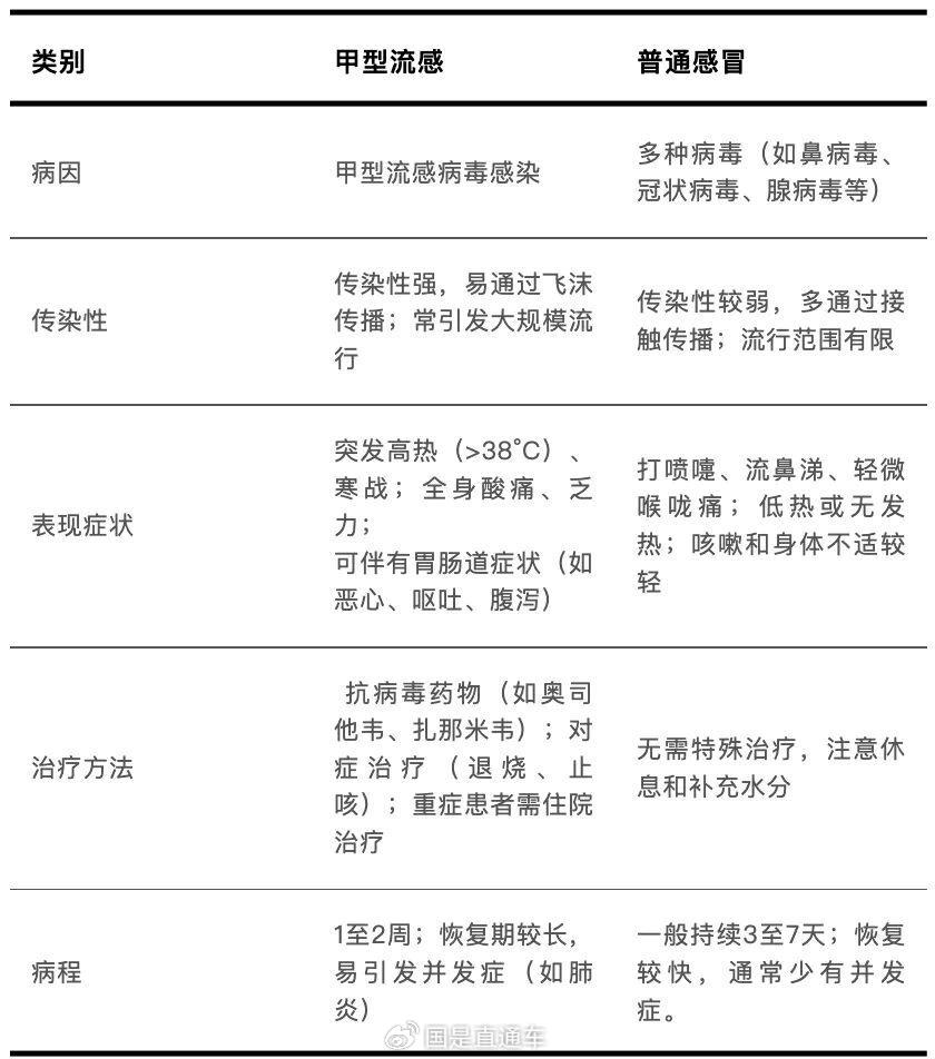 “辽宁增5例本土确诊27例本土无症状” 辽宁新增一例本土无症状感染者？