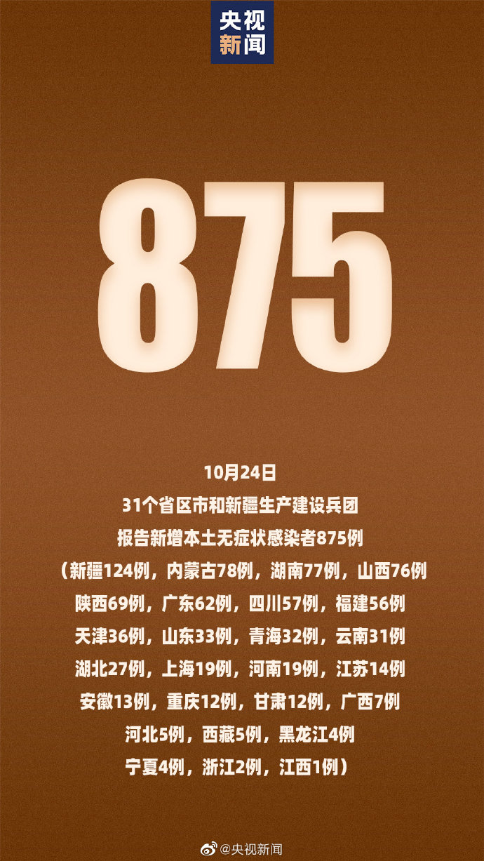 31省份新增确诊30例本土7例-31省新增确诊30例其中本土8例